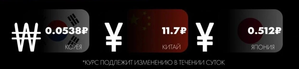 ⬇️ Таможенная пошлина на сегодня:

📌 Автомобили проходных годов

Объём  Ставка(€)  Пошлина(₽)
660  