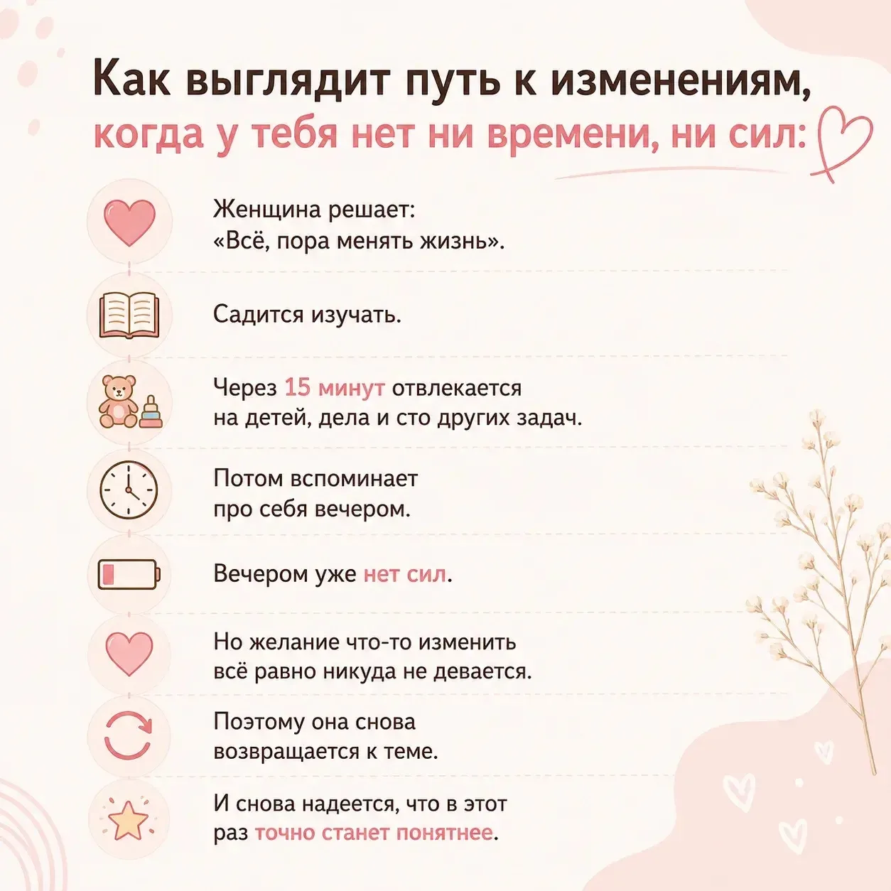 Если вы сейчас на этапе «я хочу изменений, но, пожалуйста, без ещё одного списка из 25 ...