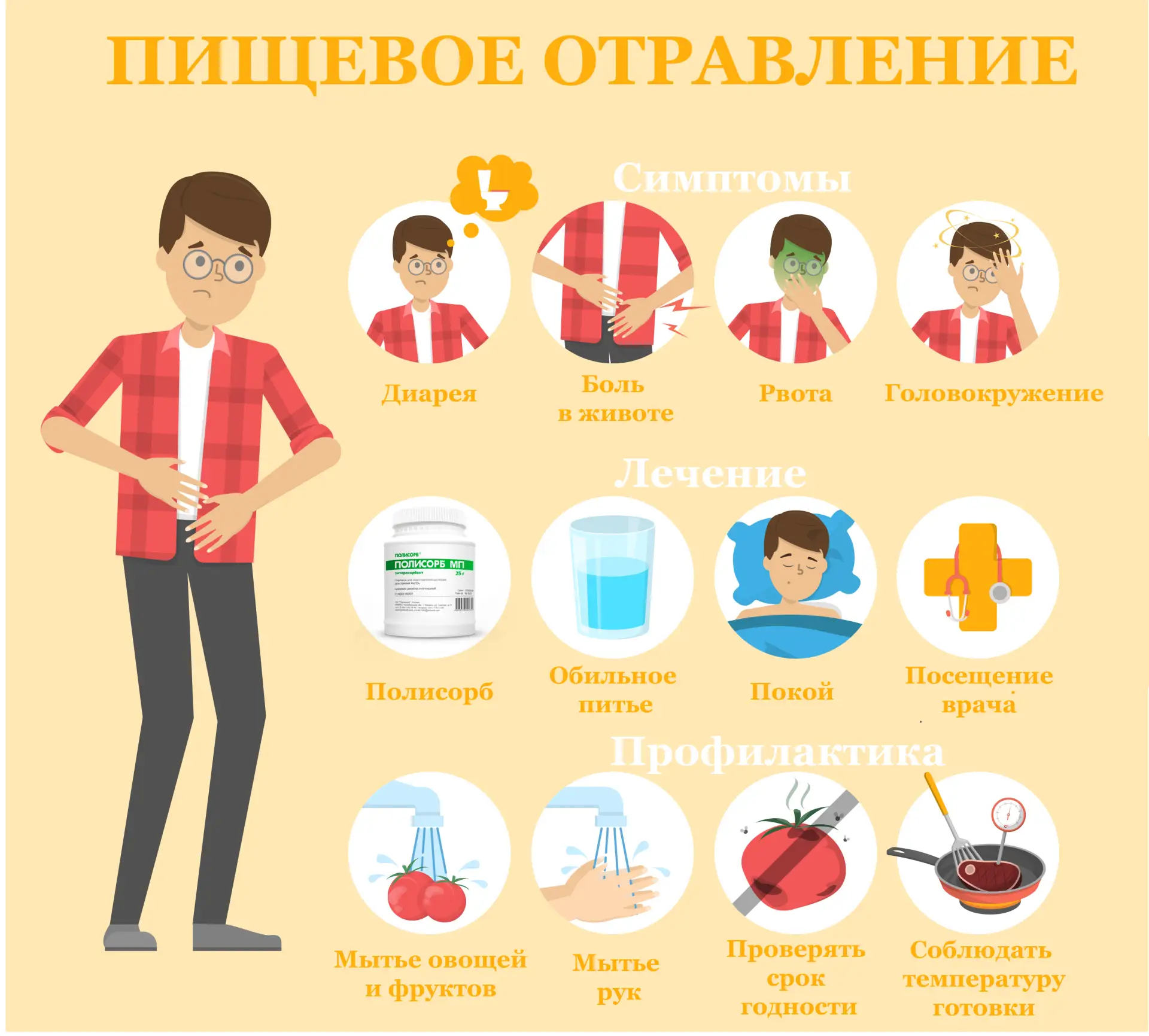 ПИЩЕВЫЕ ОТРАВЛЕНИЯ ЛЕТОМ. КАК И ЧЕМ ПОМОЧЬ