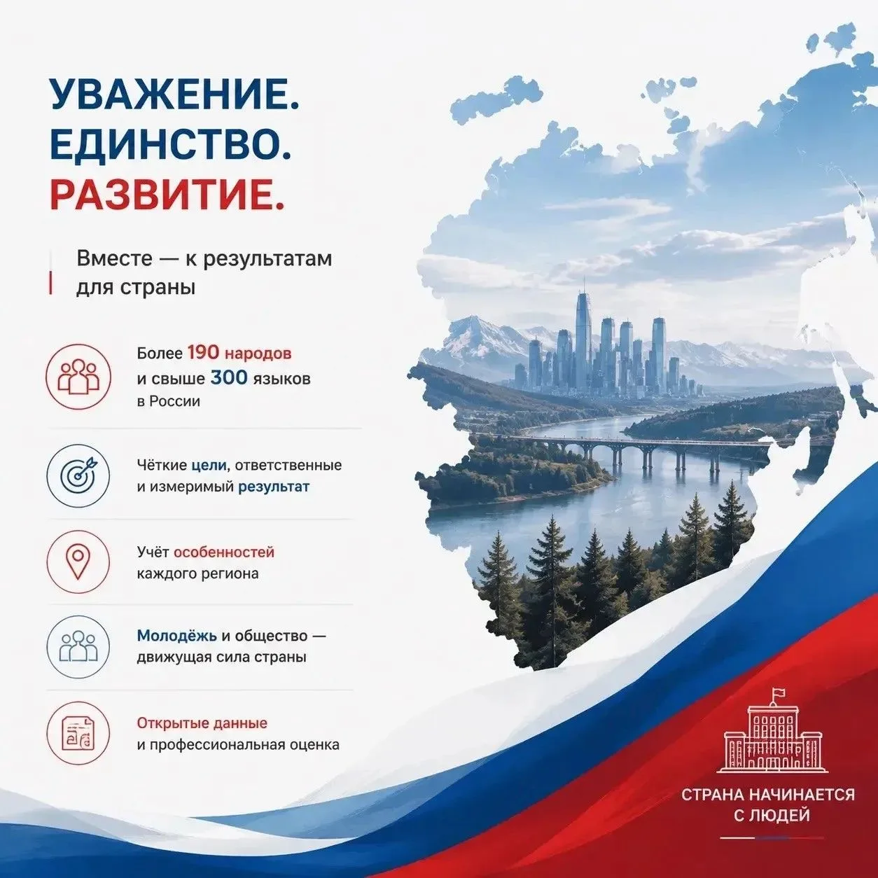 Горжусь Россией, когда долгосрочная цель получает конкретный маршрут, ответственных исп...