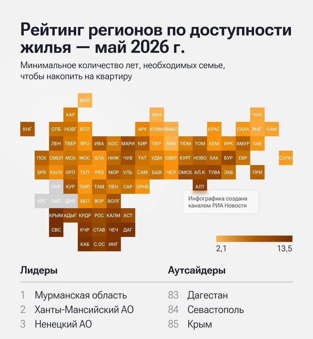 Адыгея заняла 73 место по доступности жилья