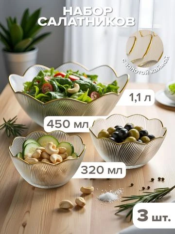 Яндекс Маркет