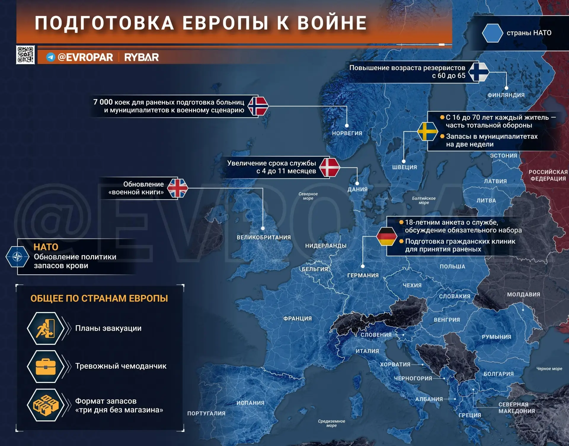 Европа собирает тревожный чемодан