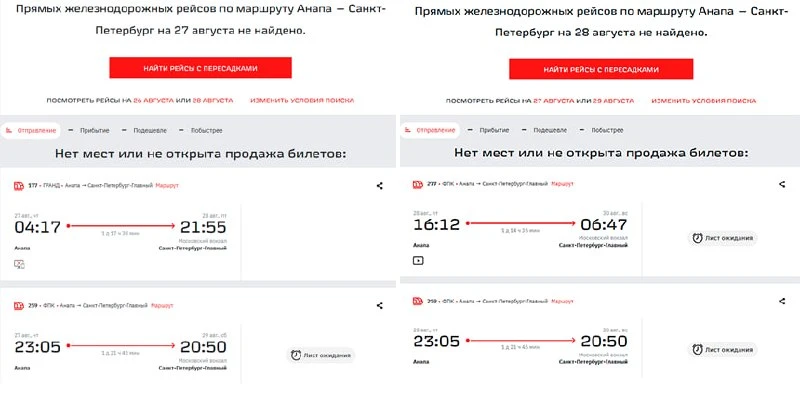Места в поездах из Анапы в Москву и Петербург на конец лета почти закончились. 

Например, на  26 ав