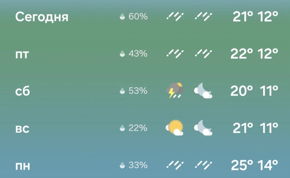 Доброе утро, Касимов ✌️