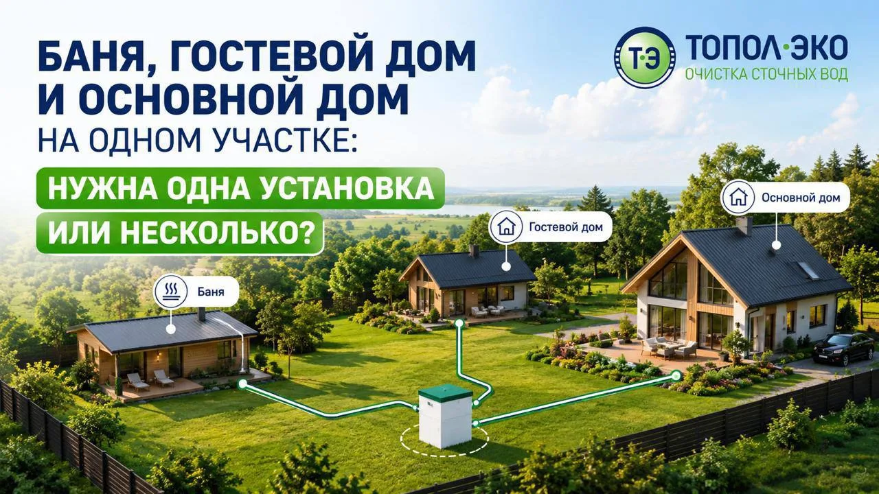 🏡 Баня, гостевой дом и основной дом на одном участке: нужна одна установка или несколько?