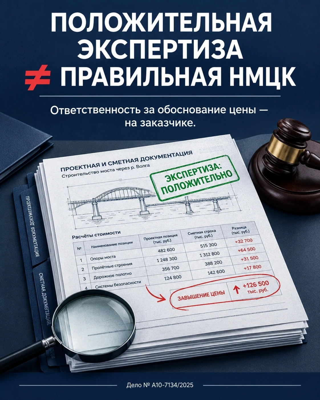 Положительная экспертиза не гарантирует правильную НМЦК