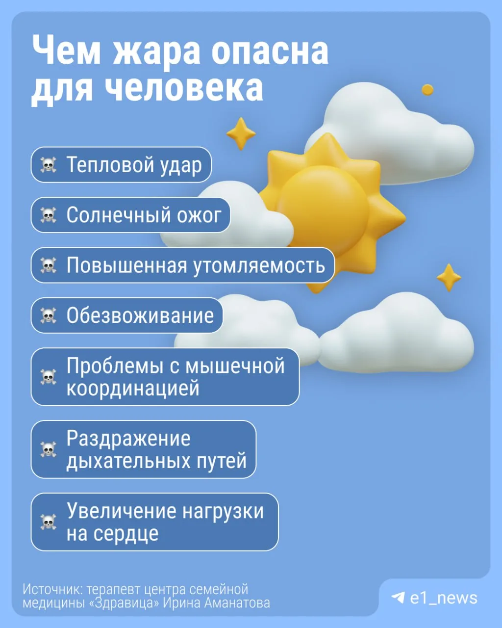 ☀️ Пока на календаре весна, за окном — самое настоящее лето!  Чтобы эти жаркие дни прошли без послед