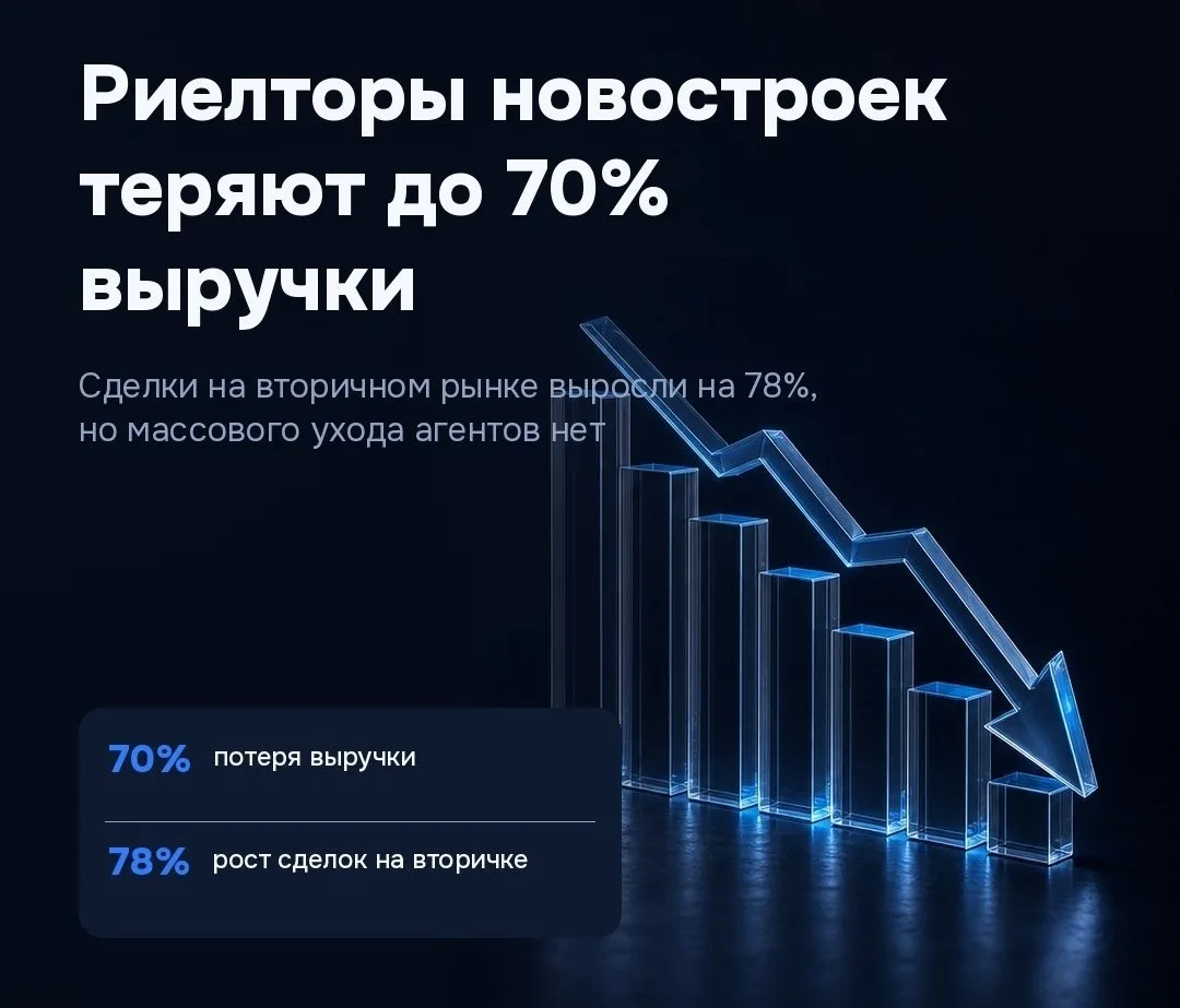 Риелторы, работающие в сегменте массовых новостроек, в 2026 году столкнулись с сокращен...