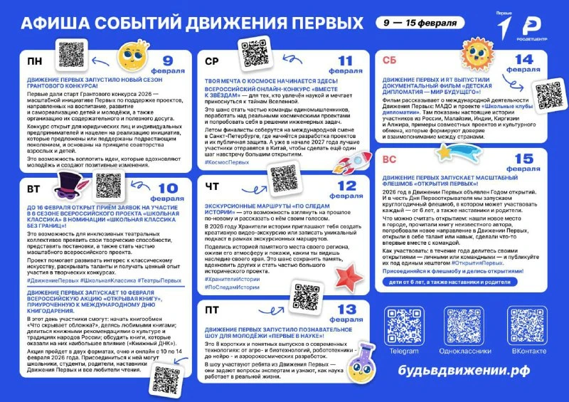 Медиа публикации
