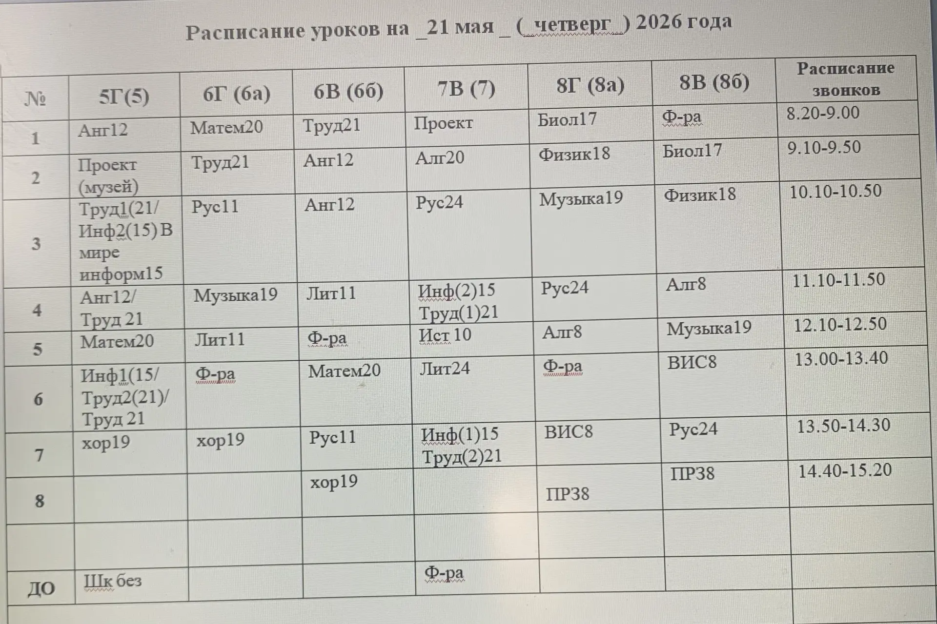 Медиа публикации