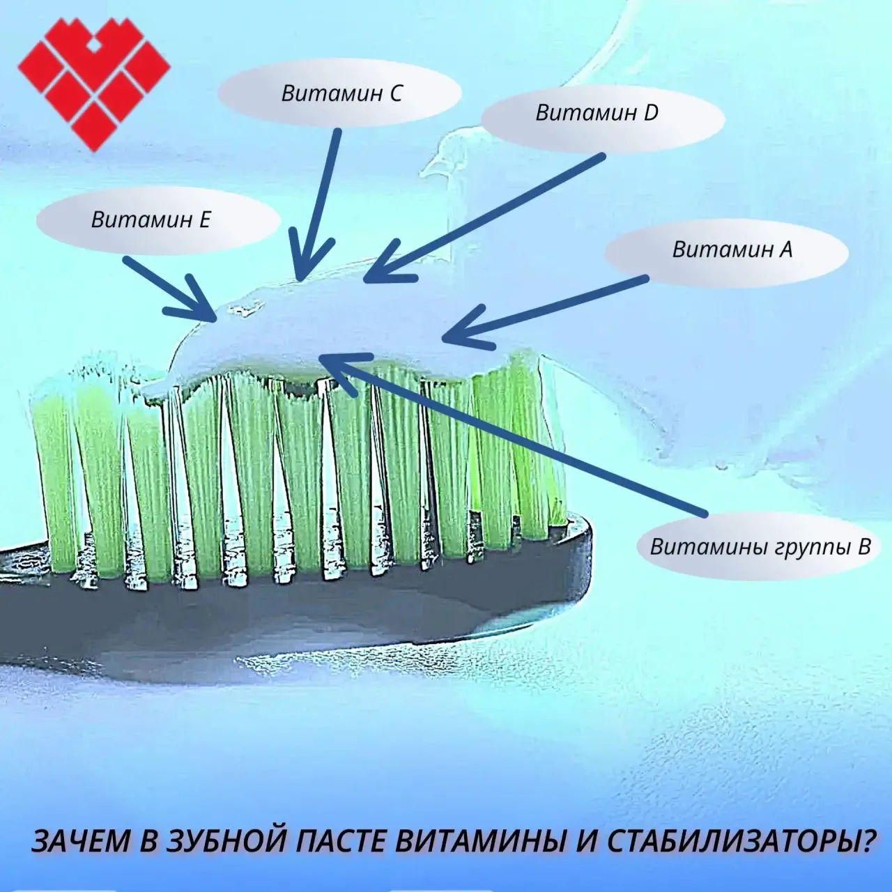 Зачем в зубной пасте витамины и стабилизаторы?