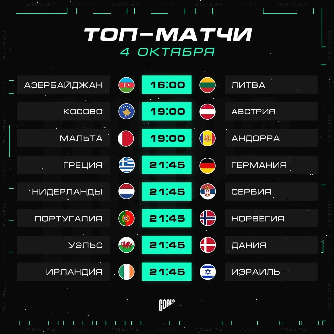 🍿 ПРОДОЛЖАЕМ СМОТРЕТЬ ЛИГУ НАЦИЙ!