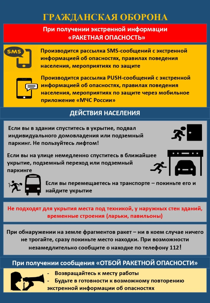 *Ракетная угроза в тылу:*