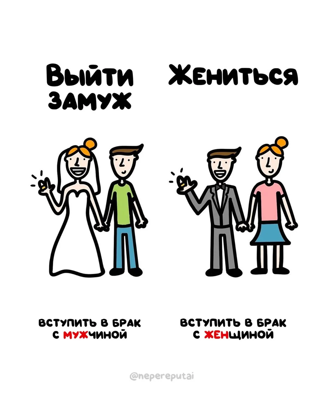Даже в самом корне слова есть подсказка. Не перепутай!💍🕊

Мы в МАХ