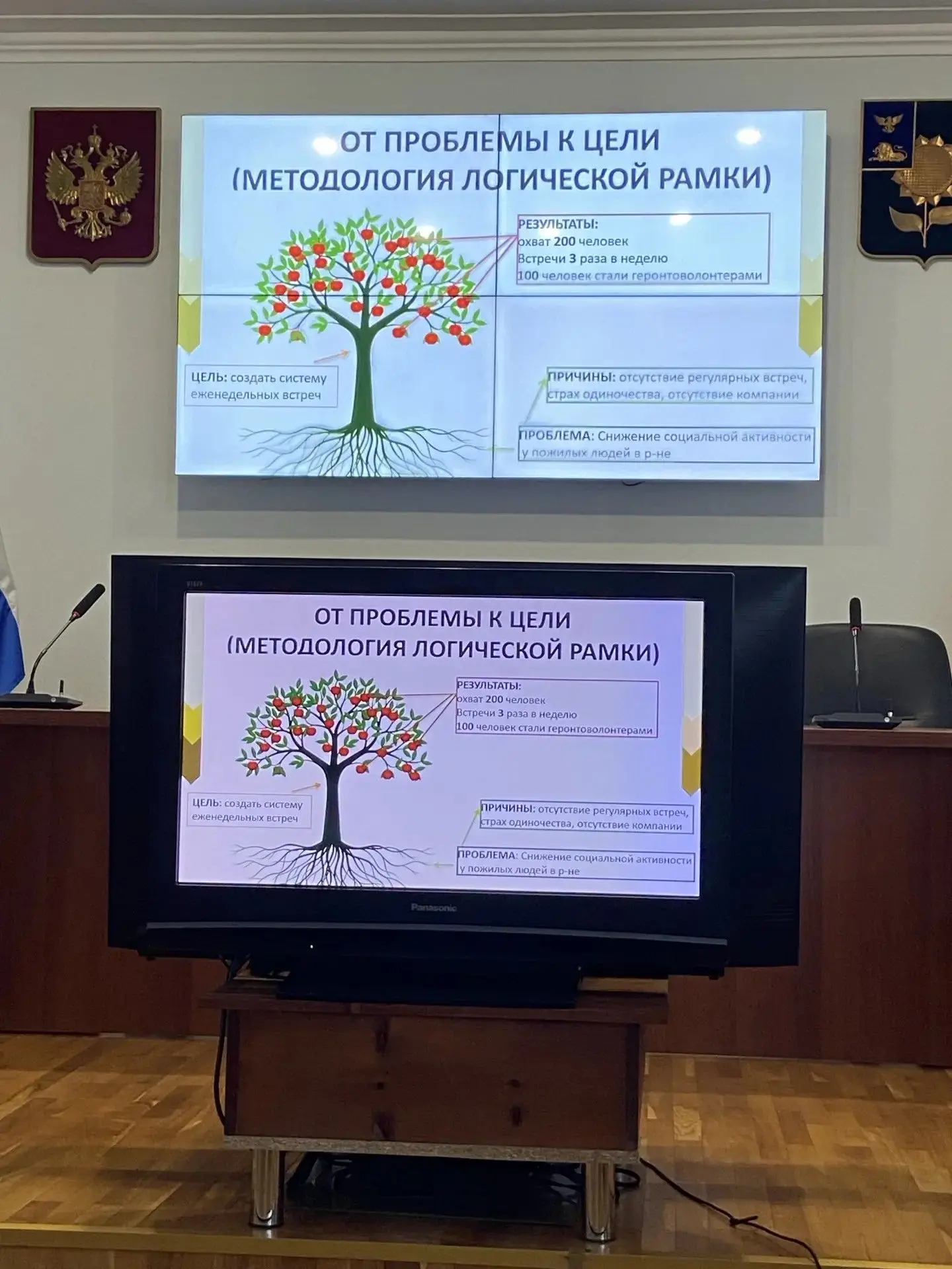 ✨ Работники МБУК «ЦКС» Алексеевского муниципального округа повышают проектные компетенц...