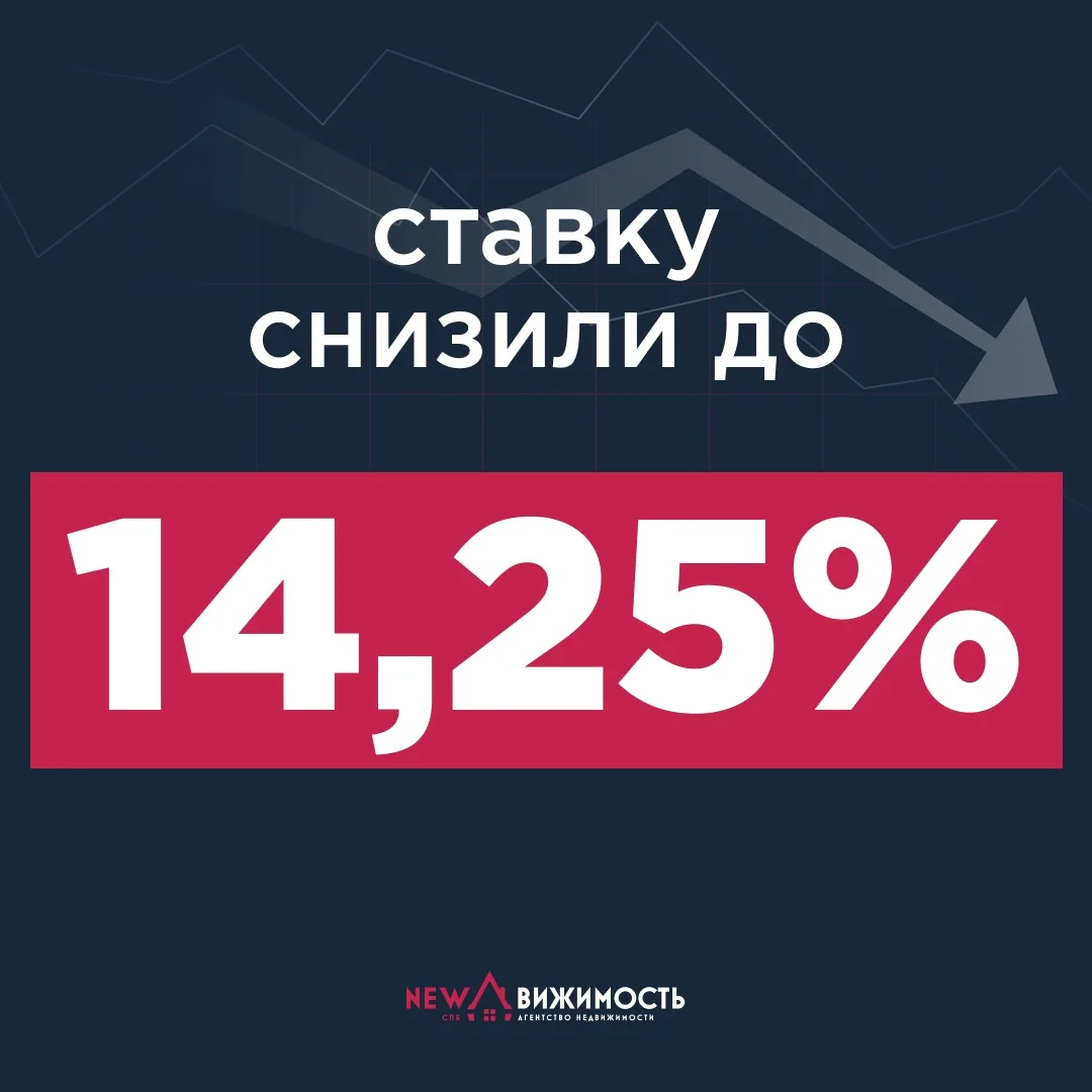 ⚡️ЦБ России девятый раз подряд снизили ключевую ставку — до 14,25%

Если коротко — неплохо

Шаг оказ