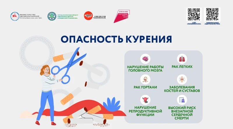 Как уберечь ребенка от курения: советы родителям