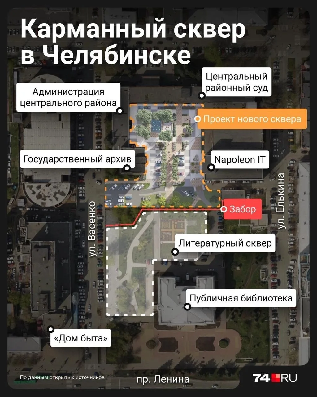 Почему новый сквер в центре Челябинска не успели сдать к обещанному сроку