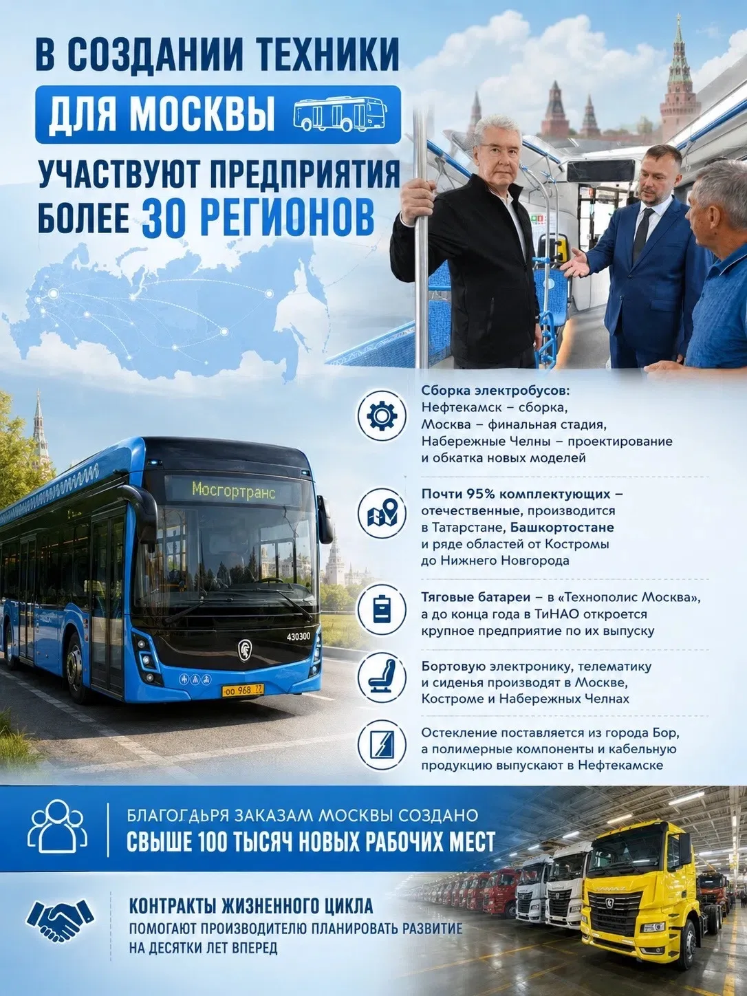 Один заказ - сила всей страны