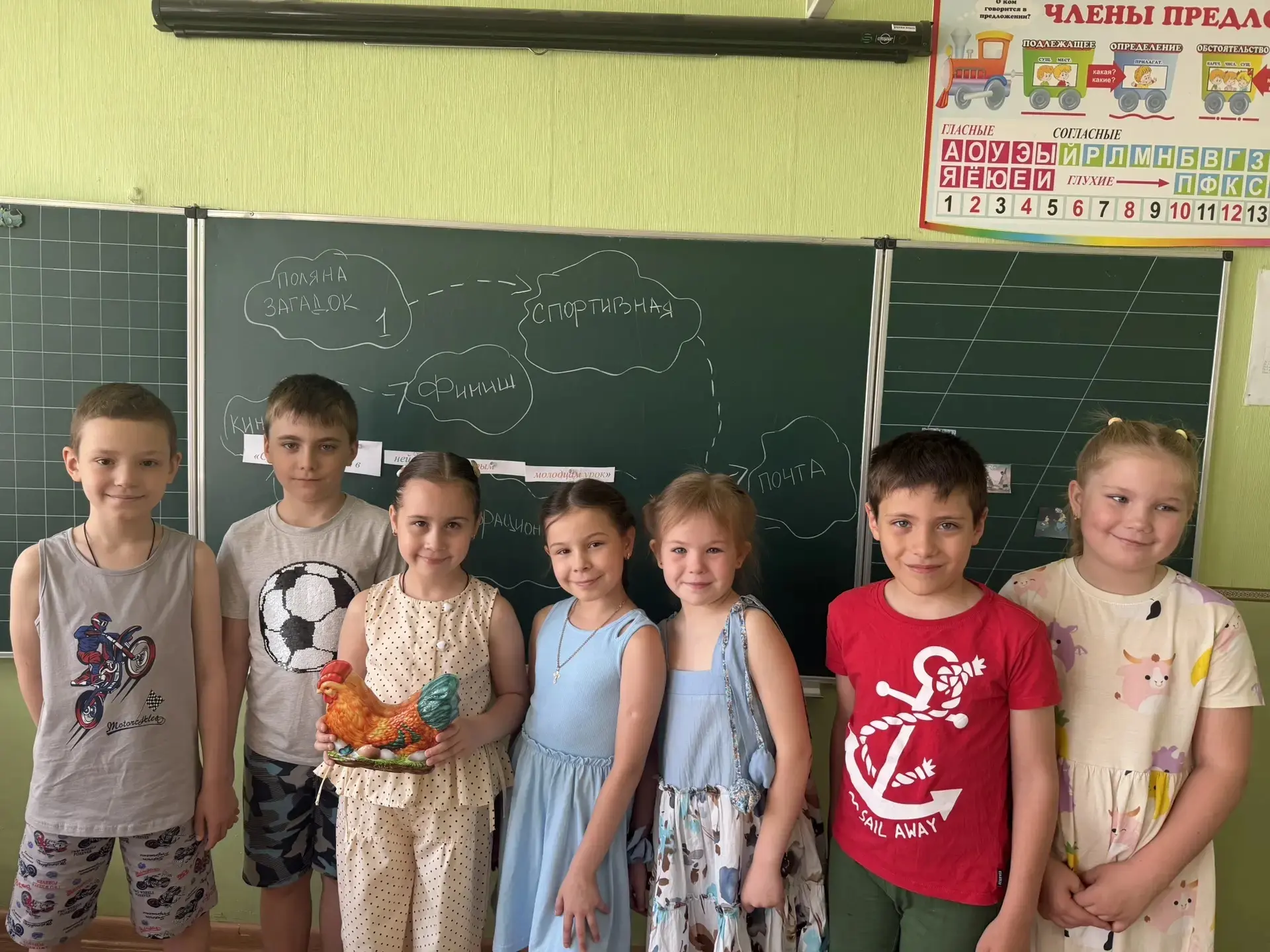 🎉 В рамках организации досуговой деятельности в летний период на базе ГБОУ «СШ №34 Г.О. МАКЕЕВКА» п