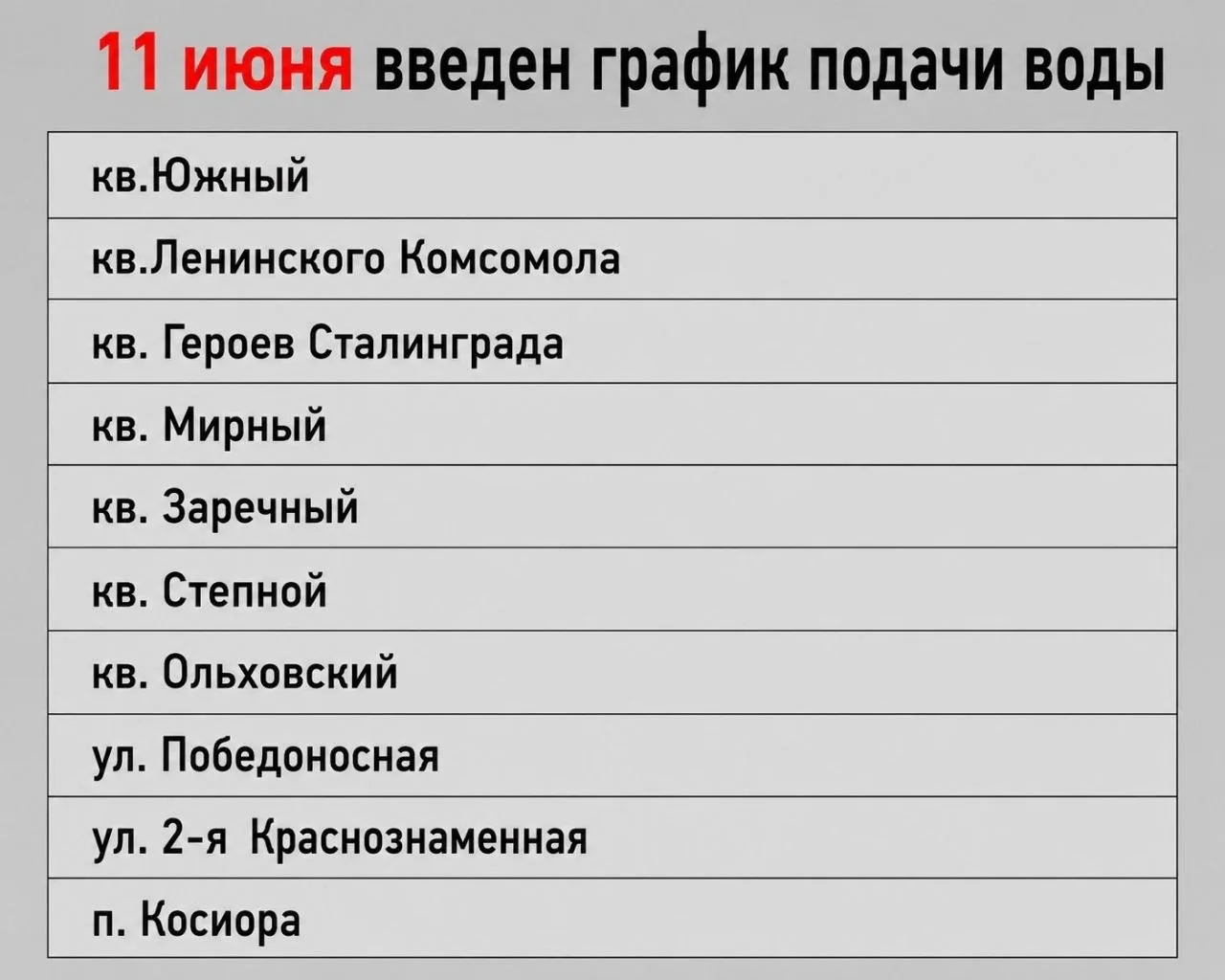 💦 На юге Луганска ввели график подачи воды