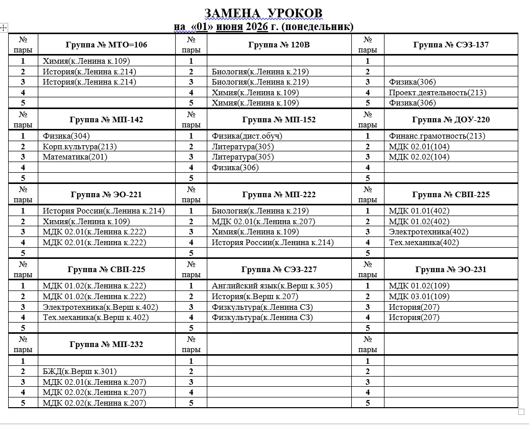 Изменения в расписании на завтра 01.06 у группы 106