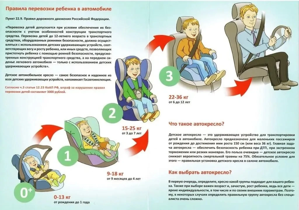 #детскийсадайтишка