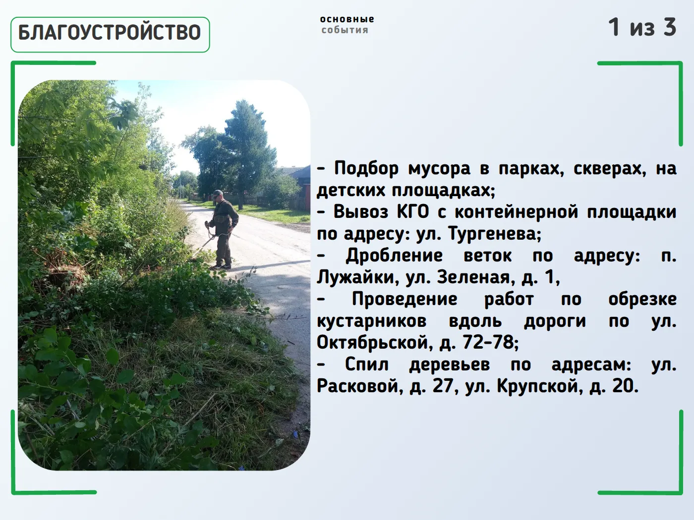 Медиа публикации