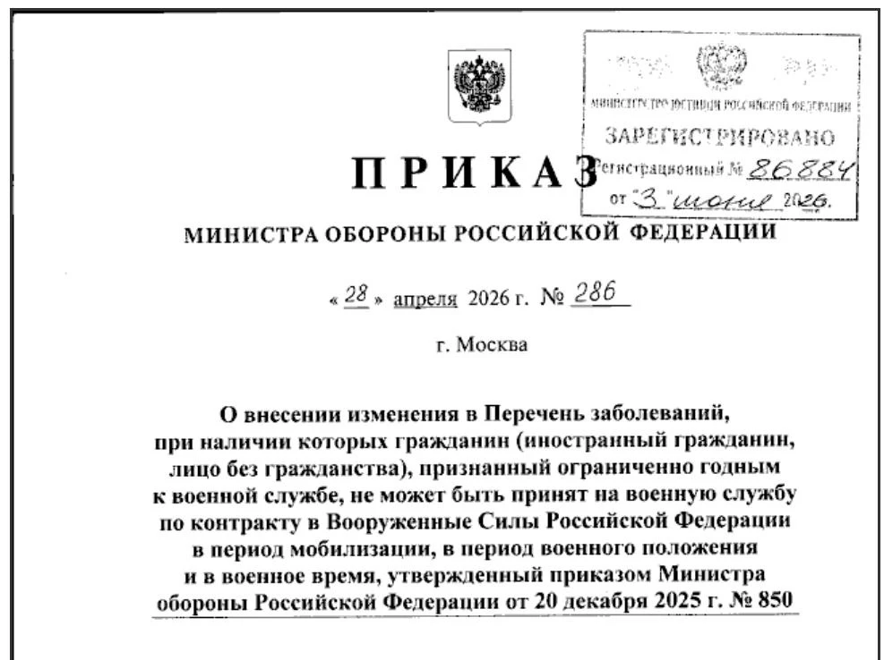 Приказ Минобороны, расширяющий перечень медицинских противопоказаний, при наличии которых лица могут