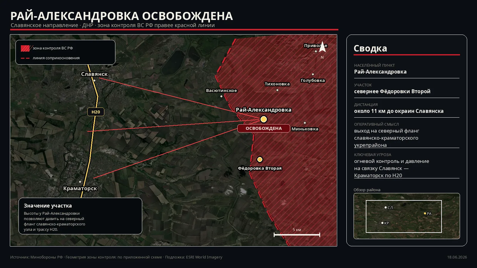 Российская армия освободила Рай-Александровку