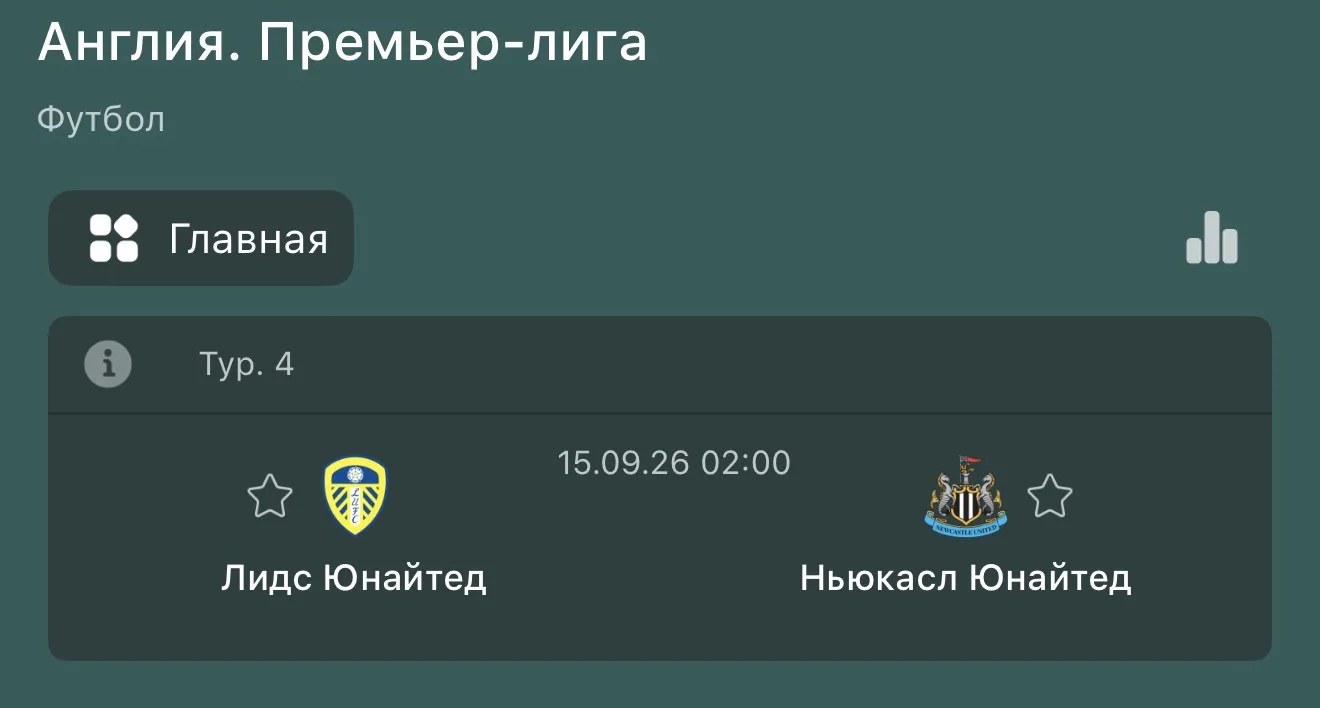 Прогноз: Тотал Матча 2 (Б) 🏴󠁧󠁢󠁥󠁮󠁧󠁿