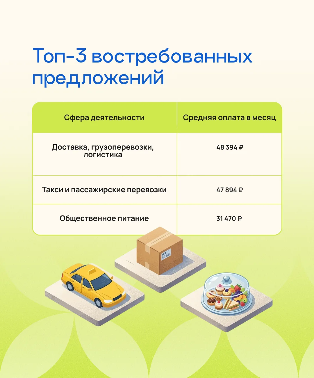 Дополнительный заработок и возможность развить новые компетенции — у жителей Дальнего Востока растет