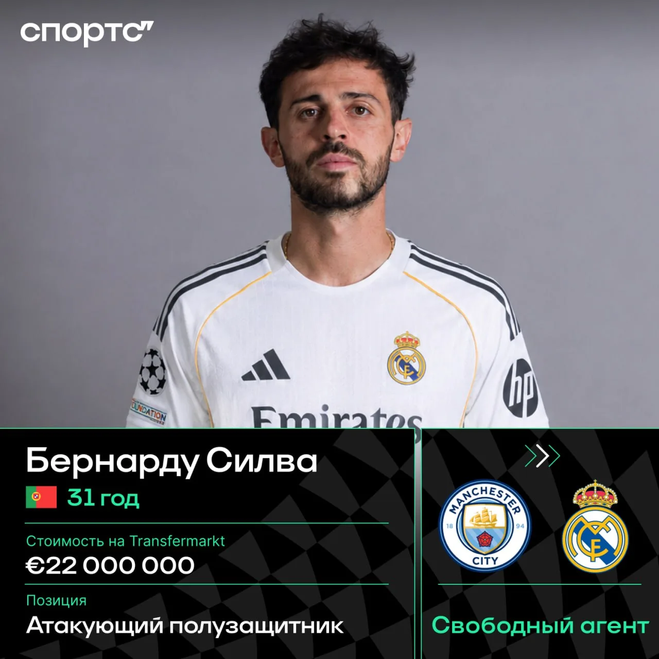 ❗️❗️ Официально: Бернарду Силва – игрок «Реала»! Португалец подписал контракт до 2028 года