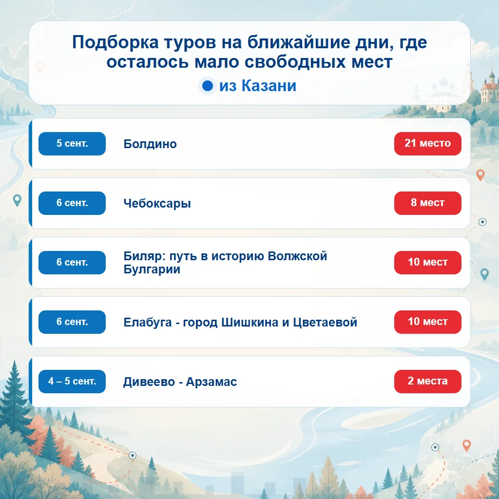 🔥 Подборка туров на ближайшие дни из Казани, где осталось мало свободных мест