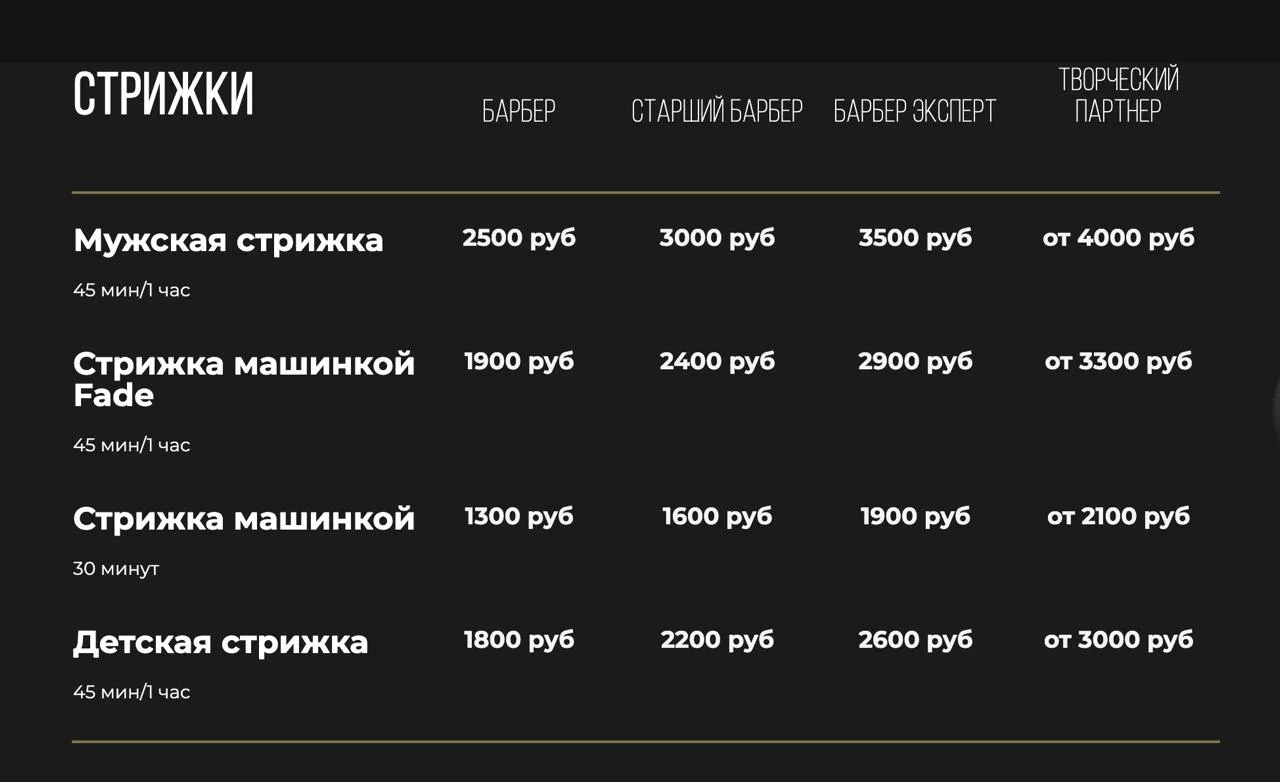 💈В России мужчины стали реже посещать барбершопы: количество чеков в снизилось на 22%   При этом сре
