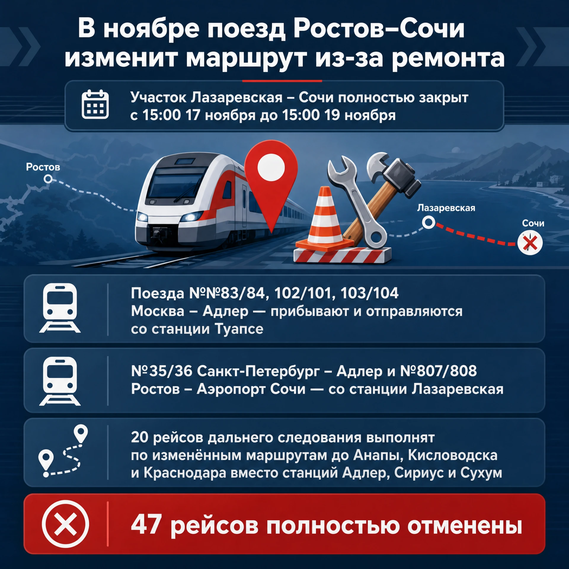 В ноябре поезд Ростов – Сочи изменит маршрут из-за ремонта