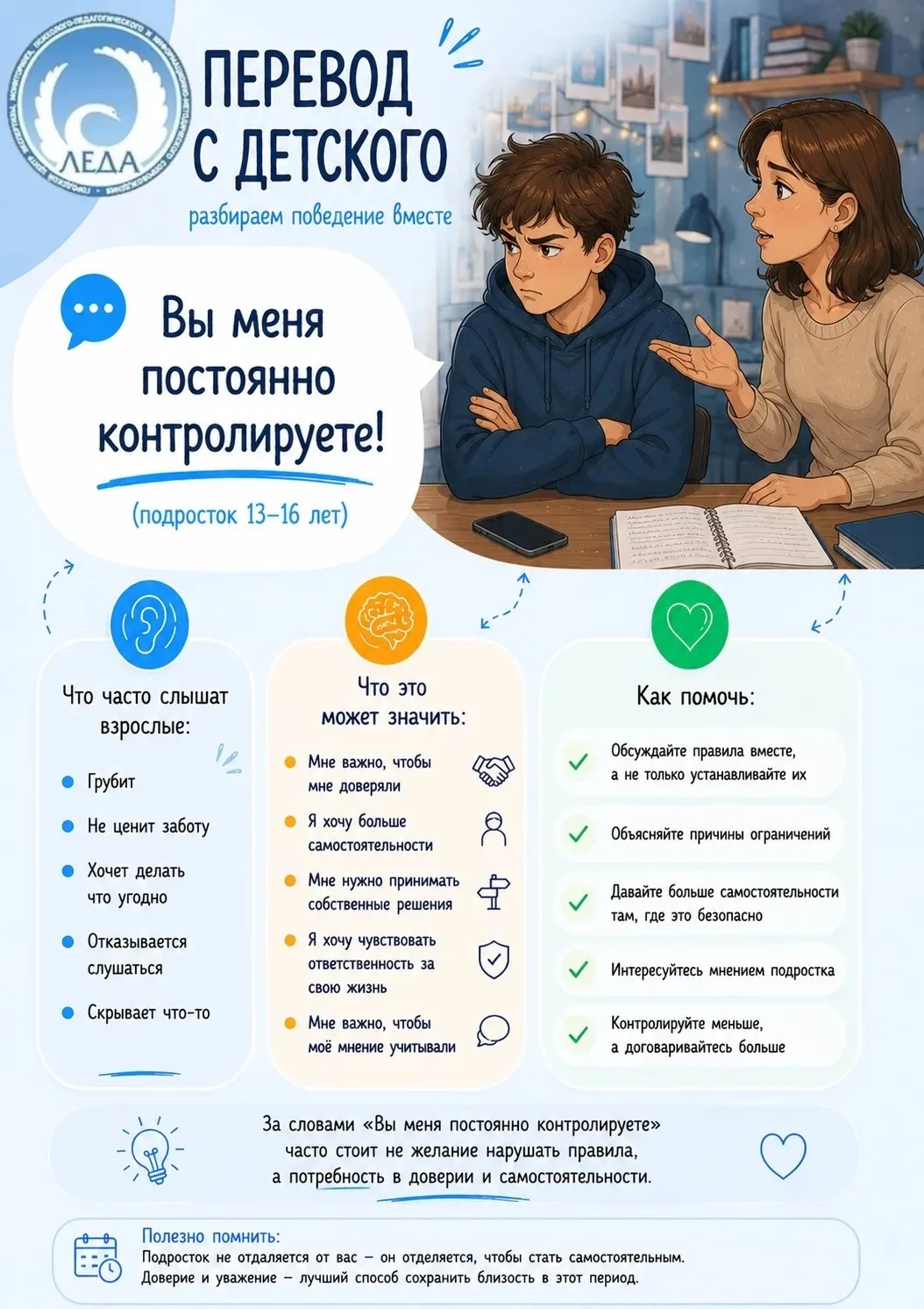 💬  «Вы меня постоянно контролируете!»