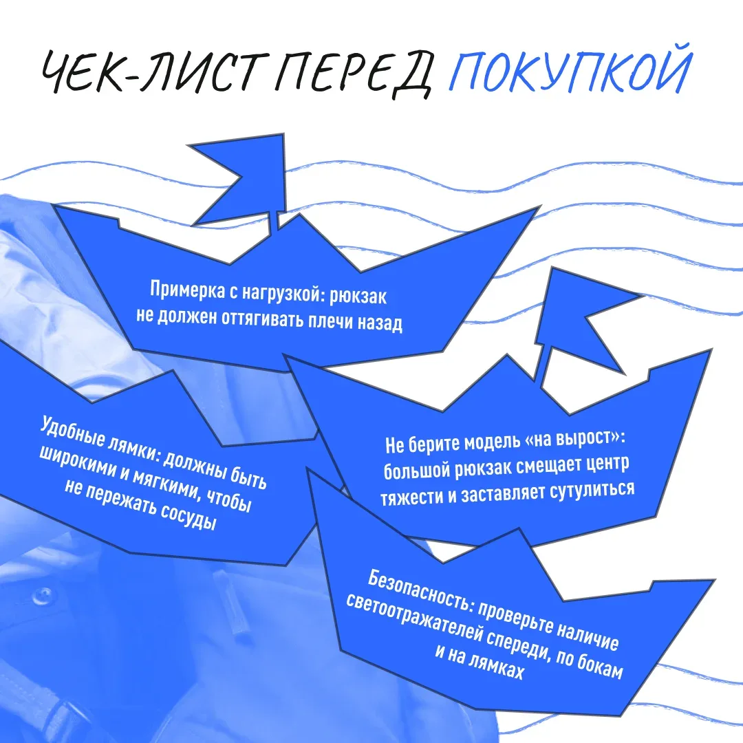 🎒 Выбираете школьный рюкзак к новому учебному году?