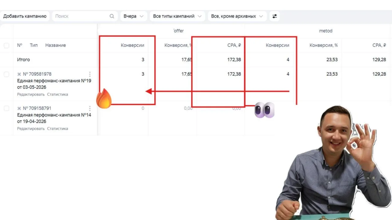 👀 Ты посмотри что творит эта связка РСЯ + Авто воронка. Заявки по 172 ₽