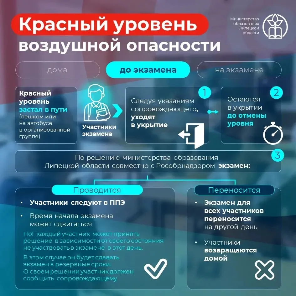 💡ВНИМАНИЕ 💡  ✅ 1 июня стартует основной период государственной итоговой аттестации.    💡 На оператив