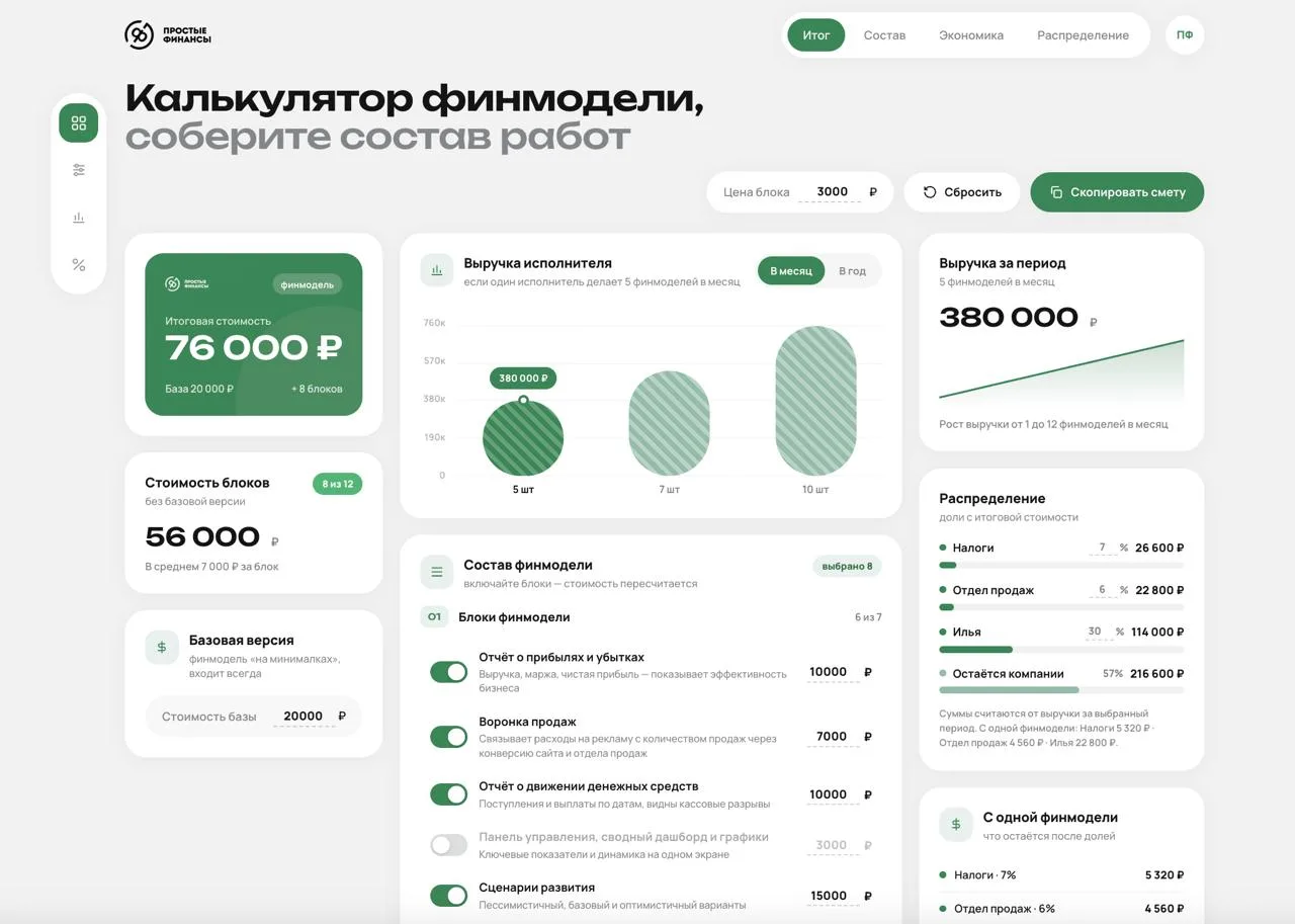 ⚡️ Финмоделирование PRO: 1 день до повышения цен
