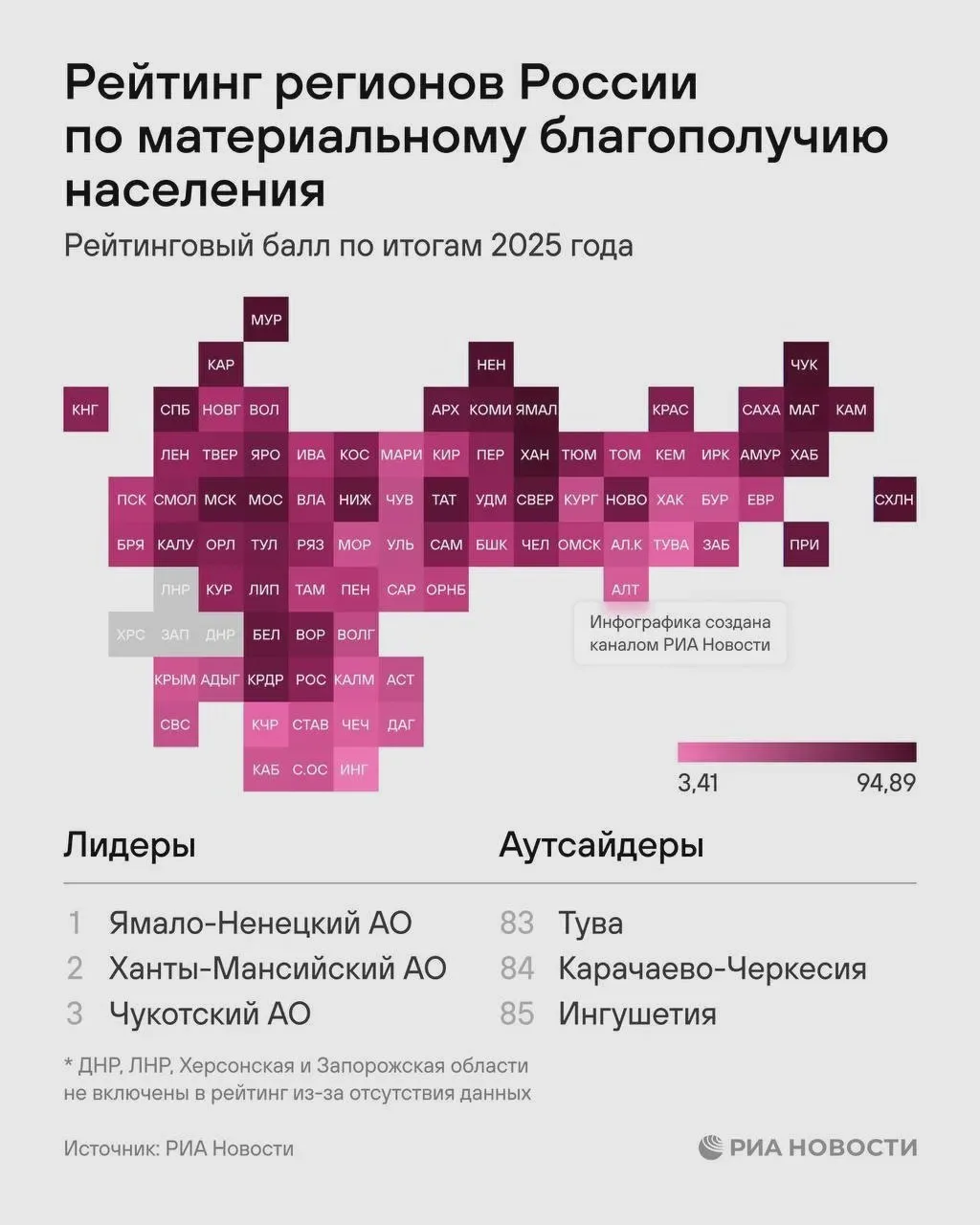 Кубань — на 21-й позиции рейтинга благополучия