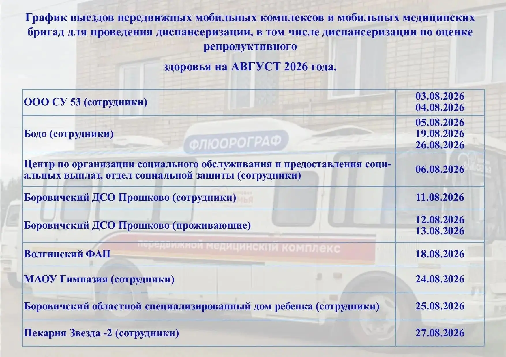 Медиа публикации