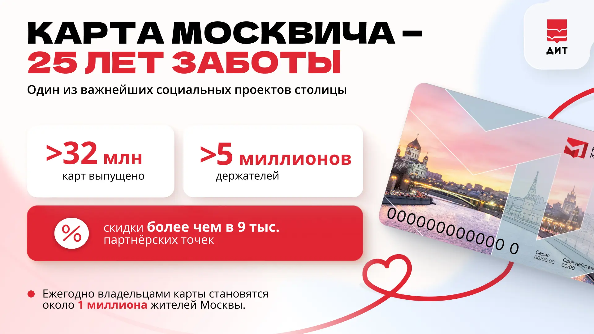 Одному из важнейших социальных проектов столицы — карте москвича — 25 лет
 
Сегодня это одна из самы