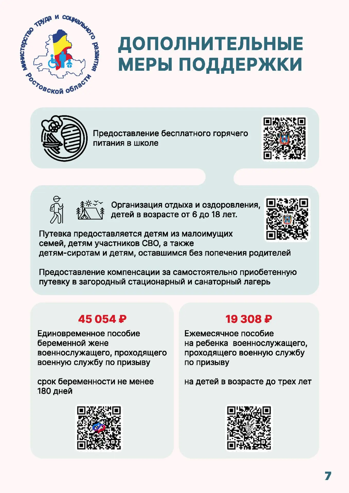 Памятки о мерах поддержки семей, в том числе многодетных