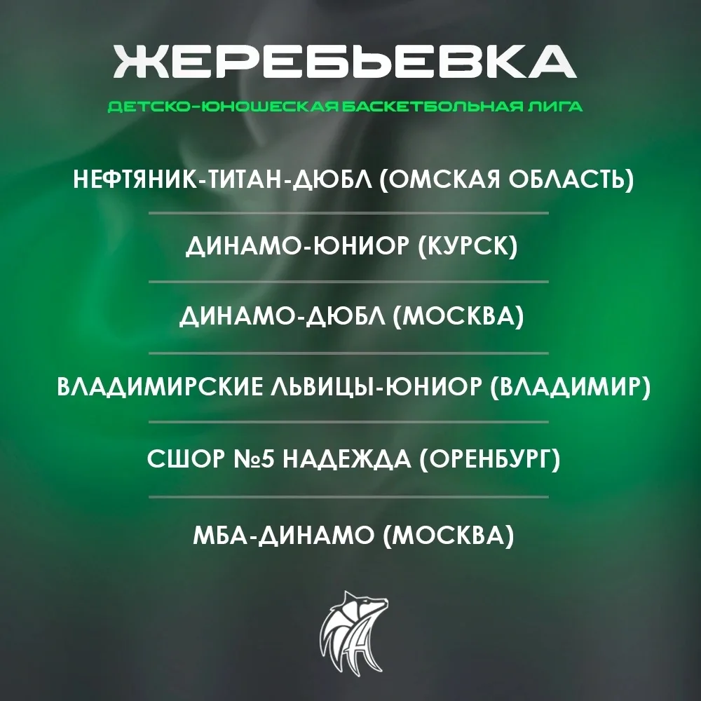 ⚡ Сегодня в офисе РФБ прошла жеребьёвка первого этапа Детско-Юношеской Баскетбольной Ли...