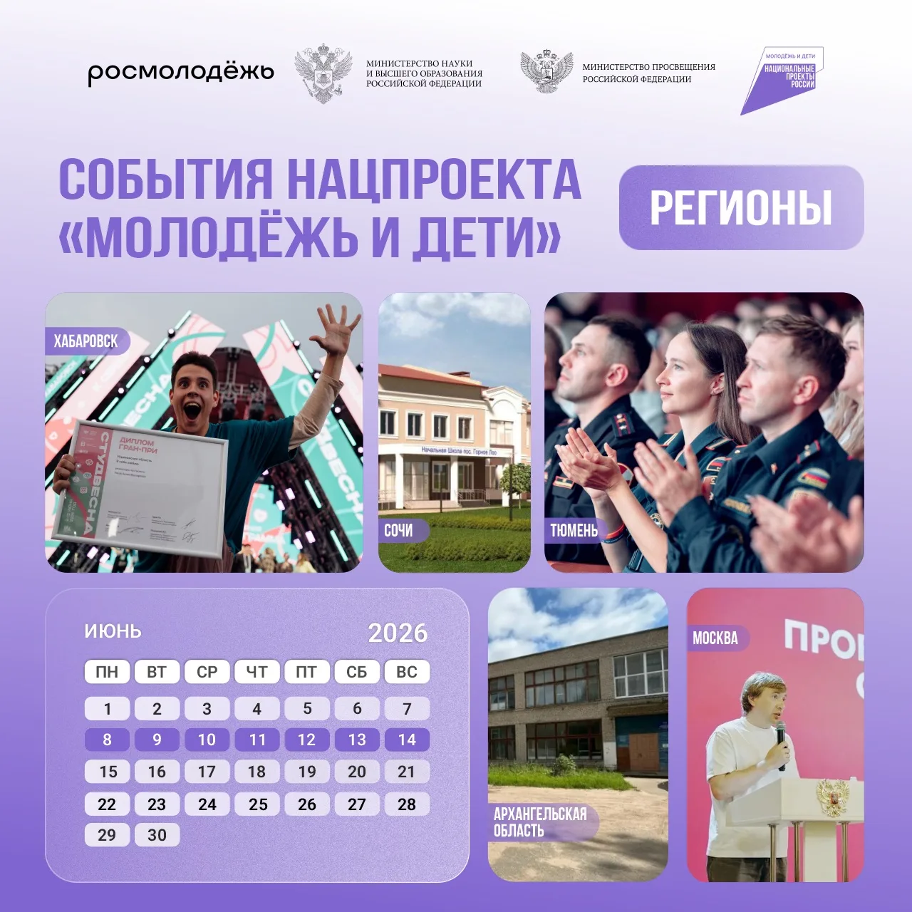 ⚡️ Подводим итоги прошедшей недели!