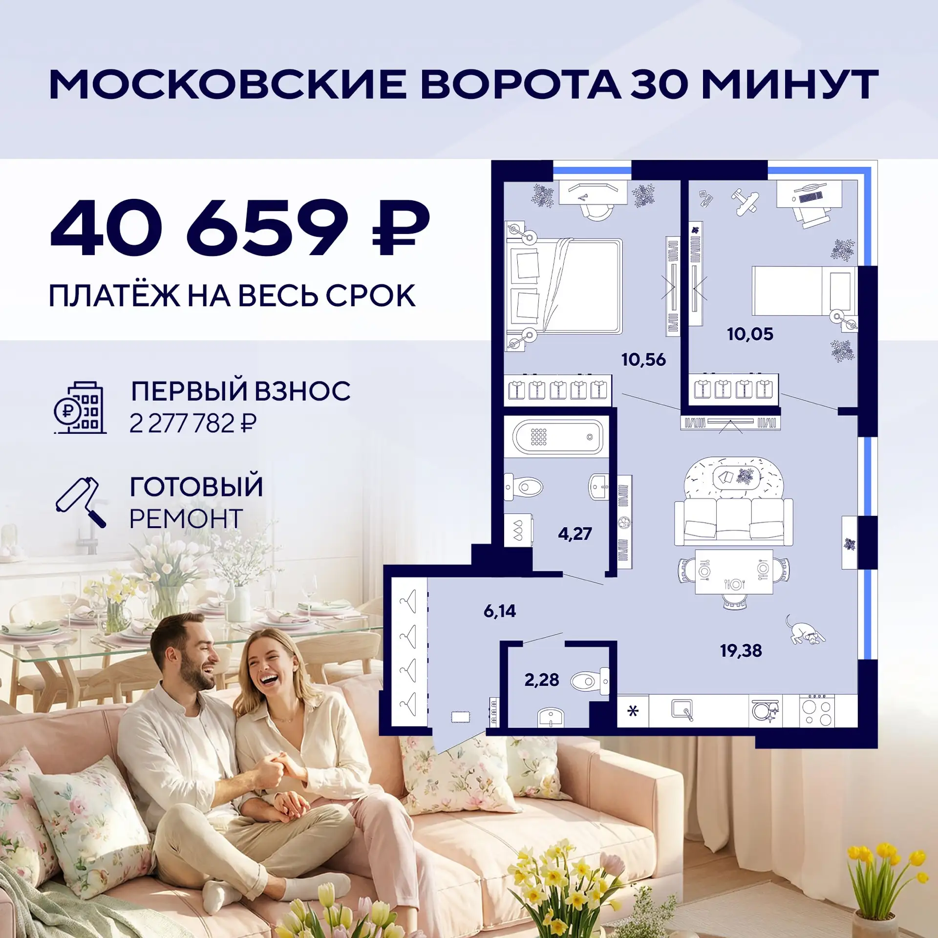 Как превратить 2 млн в двухкомнатную квартиру с готовым ремонтом и платежом 40 659 ₽ навсегда  Вот р