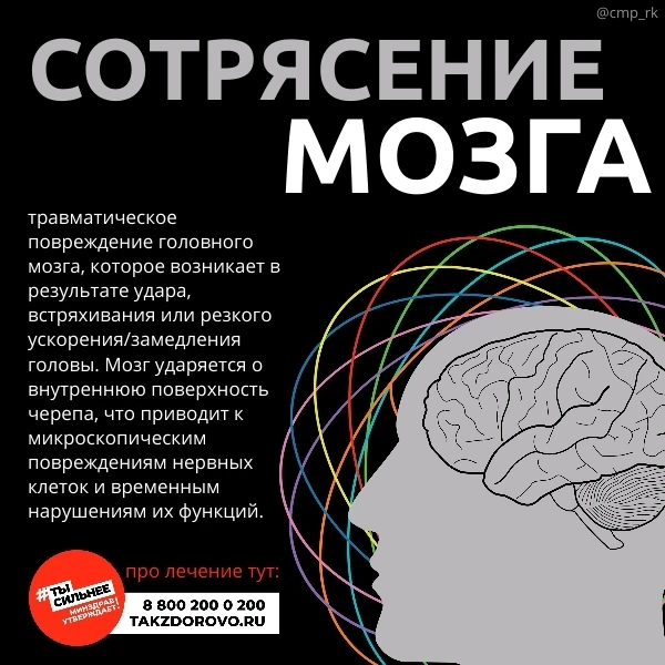 ⚡Сотрясение мозга — это наиболее распространенная форма черепно-мозговой травмы.
 
Сотрясение мозга 
